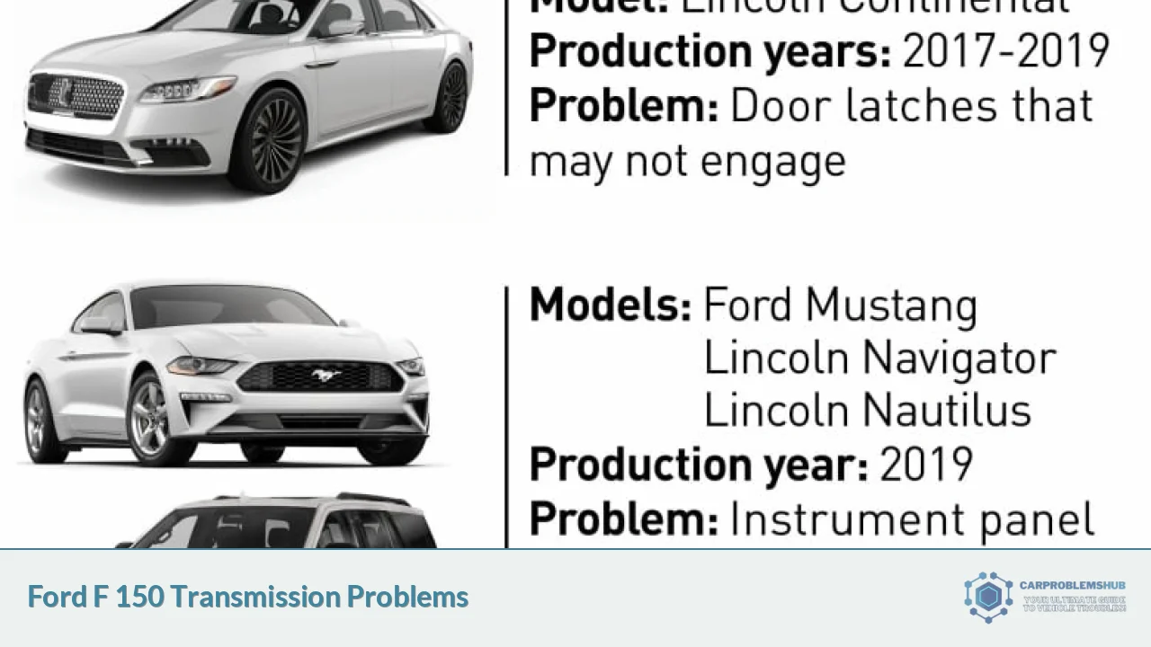 Ford F 150 Transmission Problems